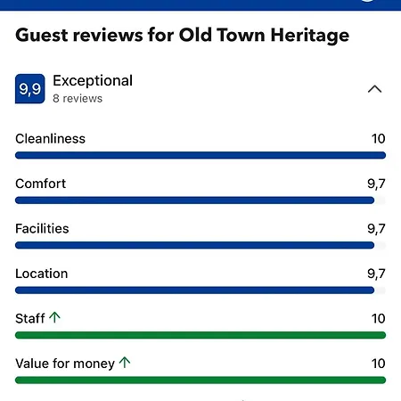 Old Town Heritage Daire