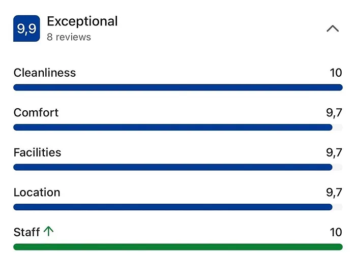 Old Town Heritage 公寓